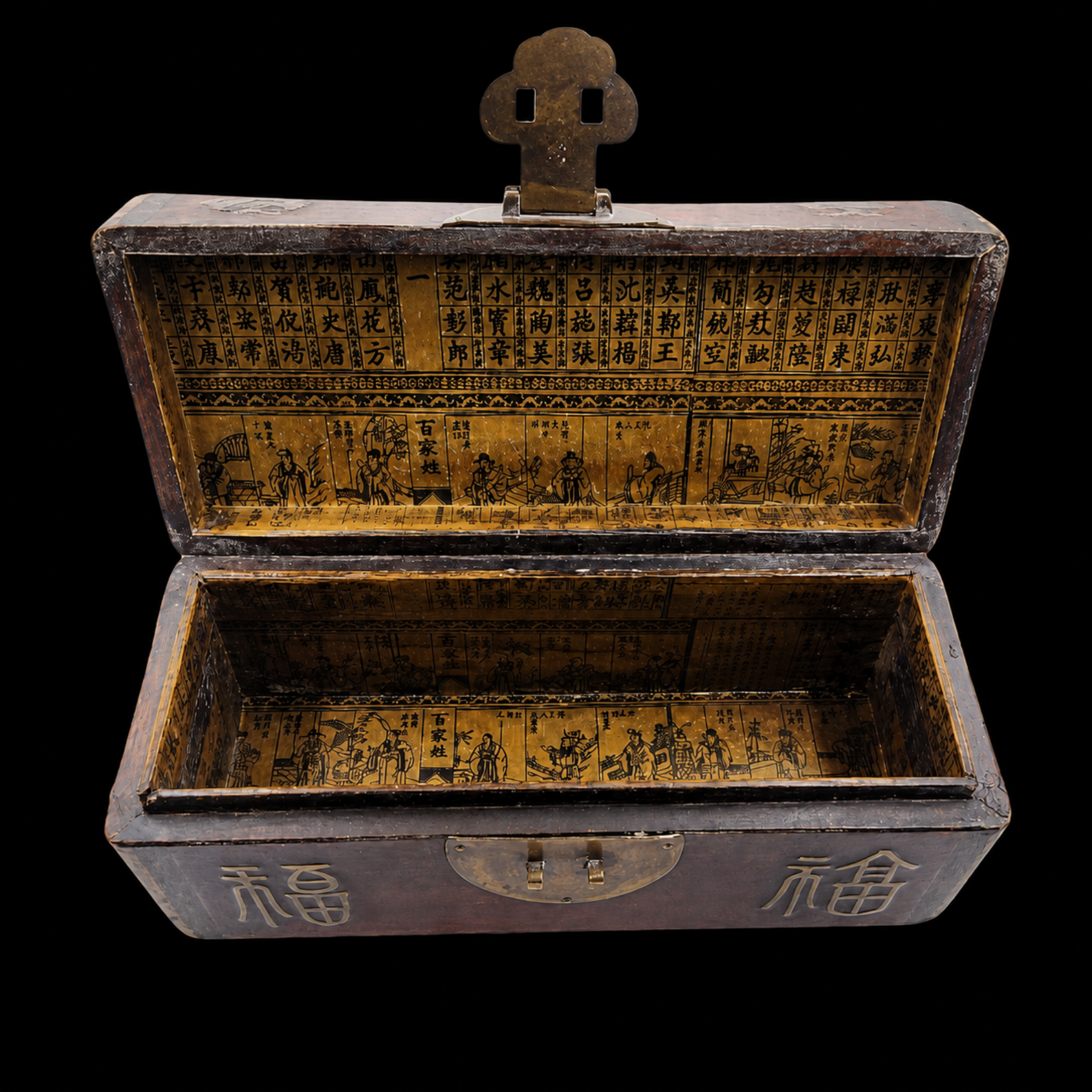 Chinese Lacquered Travelling Pillow Chest, Late Qing, c. 1880–1910 - preview photo 4123